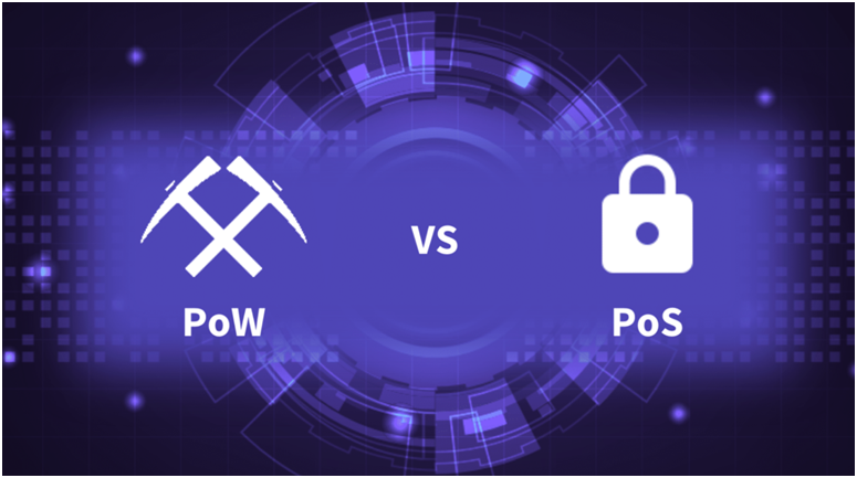 Протоколы работы криптовалюты PoW и PoS