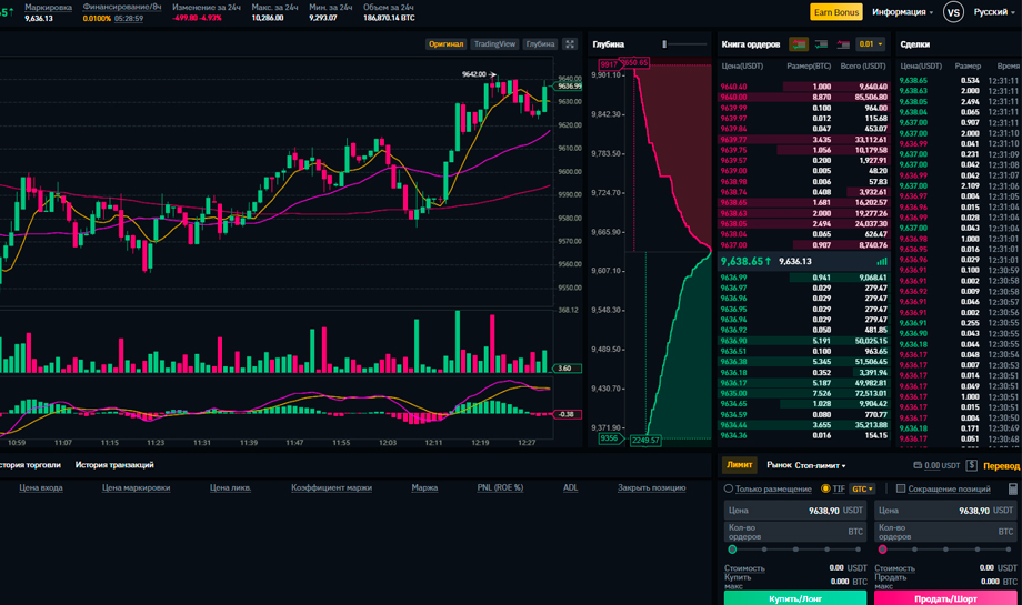 Список источников входящих в PREMIUM
